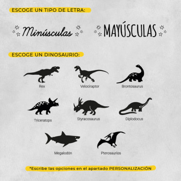 Write the dinosaur specie you want on the description section