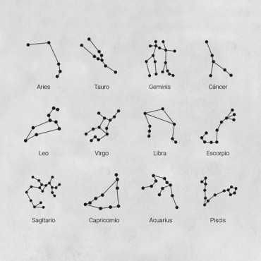 Clothing name stamp Zodiac Constellation to choose